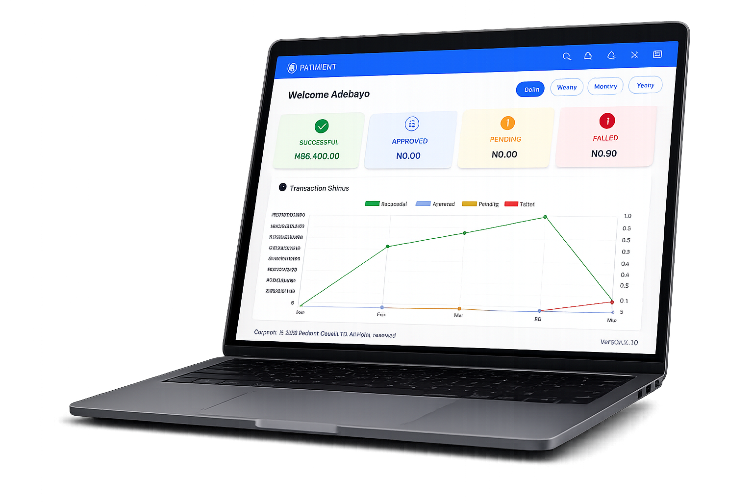 Radiant Cloud Dashboard